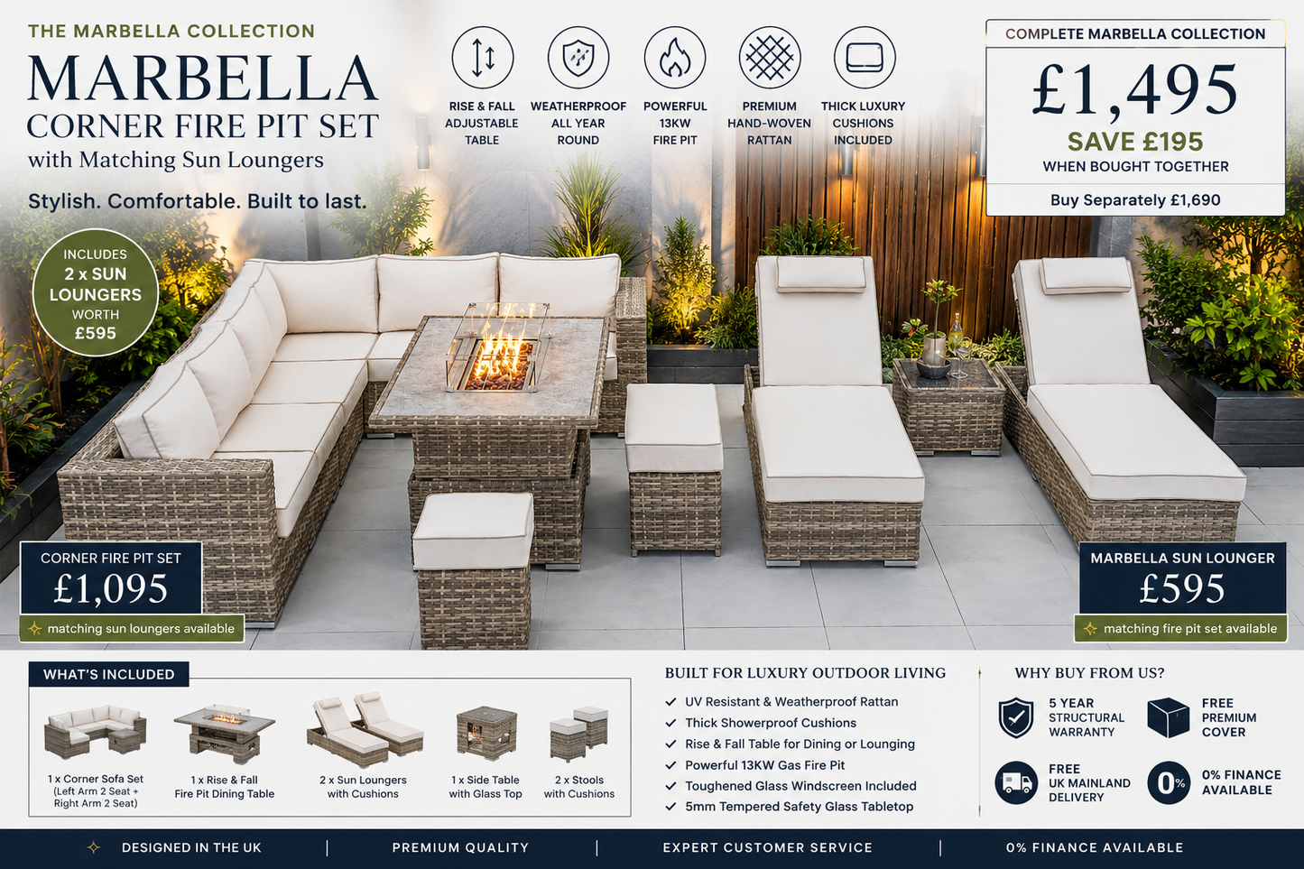 Marbella Luxury Sun Lounger Set with Side Table